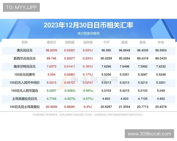 探索澳门下载软件平台的最新趋势与应用